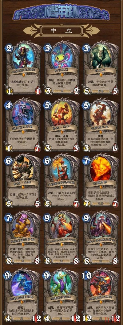 炉石传说各版本卡牌,可靠研究解释定义 DX版_v10.150