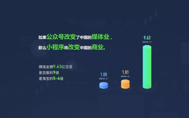 微信6514版本,深度应用解析数据XR1_v6.830——免费软件的强大功能与优势