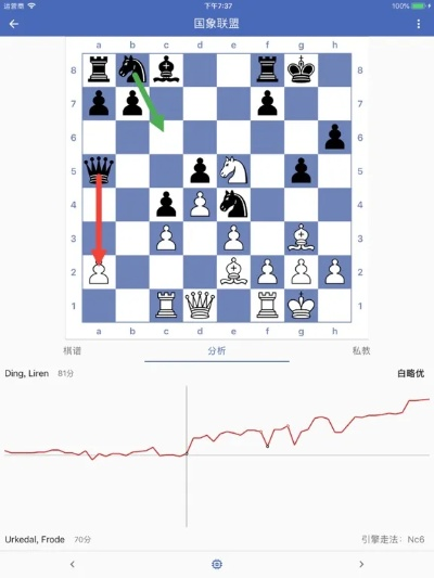 国象联盟官方下载,专业级工具,精细化解读说明app_v2.367