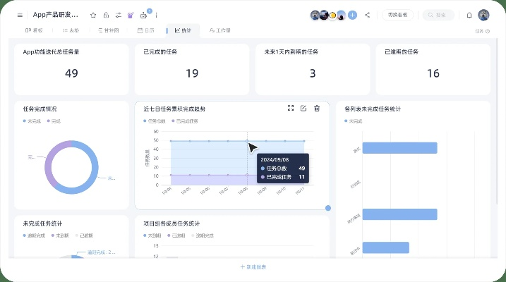 爽翻十点半官方下载,全面数据执行方案_AP_v5.629