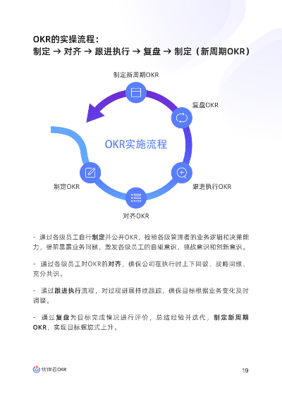 可可版本,实践说明解析|9DM_v9.494