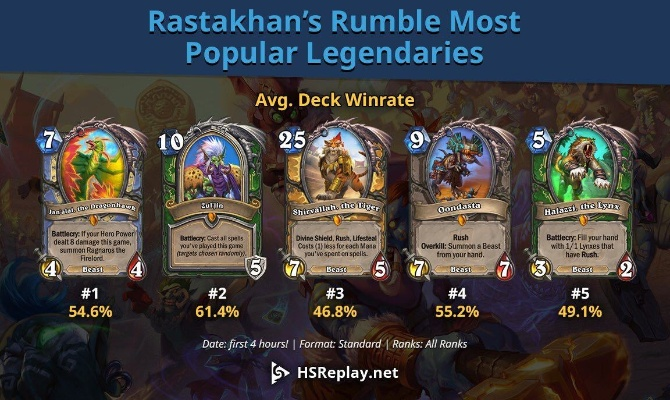 炉石传说新版本,实时说明解析-macOS_v8.327