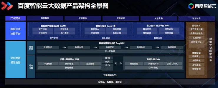 大布官方下载,深层数据策略设计|4K版_v10.485