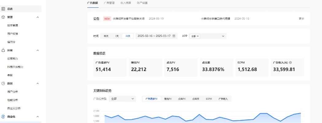抖音看版本,数据导向实施策略&WP版_v9.573
