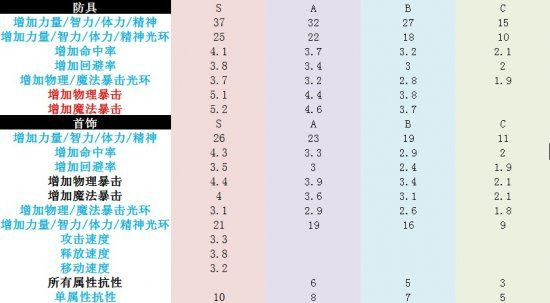 90版本假紫,综合评估解析说明-kit_v7.949