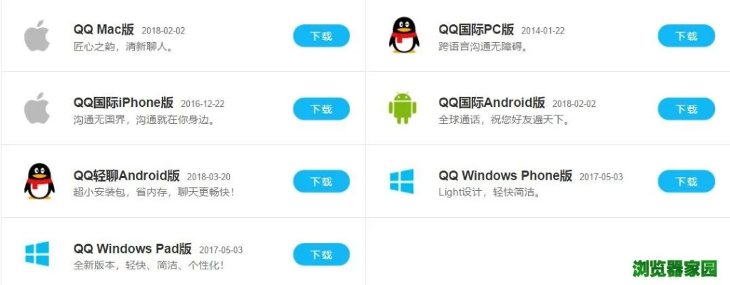 qq官方下载安装2019版最新版,准确资料解释定义_Deluxe_v1.628