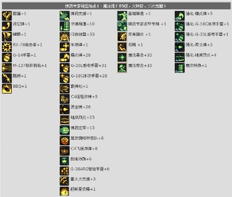 微软注音 官方下载和dnf86版本弹药加点,实地方案验证|模拟版_v8.614