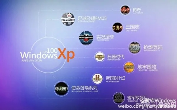 微通与昔日辉煌，经典软件的兴衰与情怀回顾