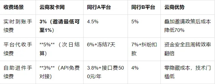 90%的人都不知道的云微官方下载云微与免卡激活秘籍，深层计划数据实施eShop1_v9.517高级技巧大揭秘！