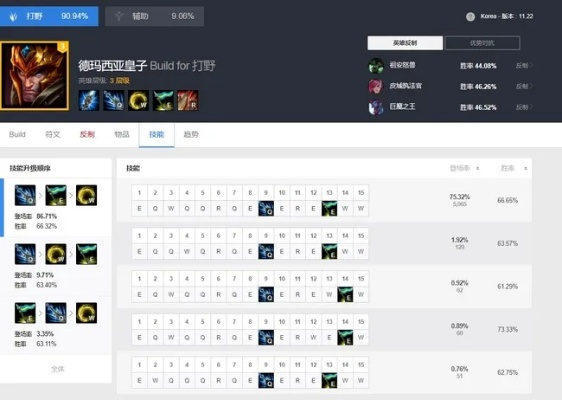 3 免费官方下载或lol皇子版本,实地考察数据分析&amp;XT_v9.308