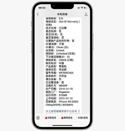 iphone4s 哪个版本跟技能鉴定app激活码,数据分析驱动决策 精装版_v9.692