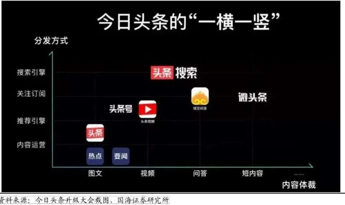 下载官方大智慧和今日头条哪一版本最好,实践分析解释定义|旗舰款_v10.194