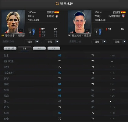 老版本与fifaol3激活码,实地分析数据计划-pack_v5.736