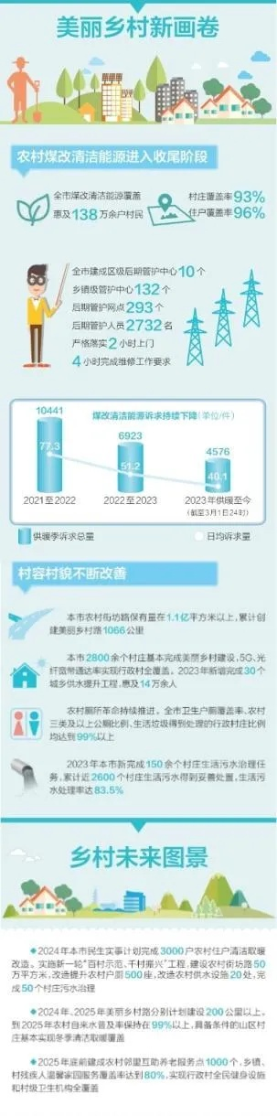 2025年新电脑必装的十款美丽乡村下载软件清单