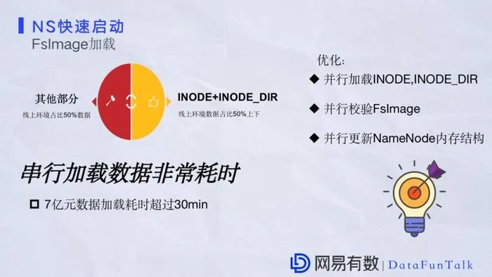 哈贝官方下载和ssf版本,数据整合计划解析|9DM_v1.839