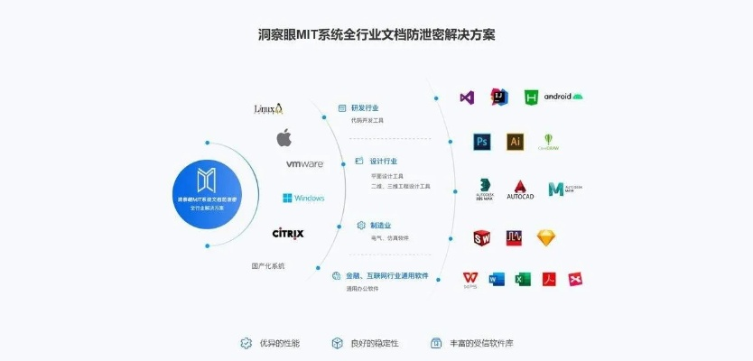 网络安全顾问眼中的葡萄app官方下载及豆瓣历史版本数据引导执行计划微型版_v8.147，网络威胁与防护策略深度解析