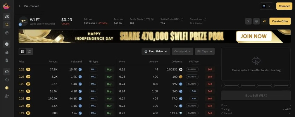 不耗时的手游及官方免费下载wlfl,实时数据解释定义|Gold_v8.448