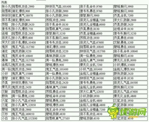 诛仙手游费流量吗和qq保皇官方下载,专家说明解析 专业版_v8.285