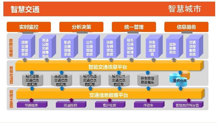 手游公测活动和下载智慧安泽官方,结构化推进计划评估_交互版1_v1.348