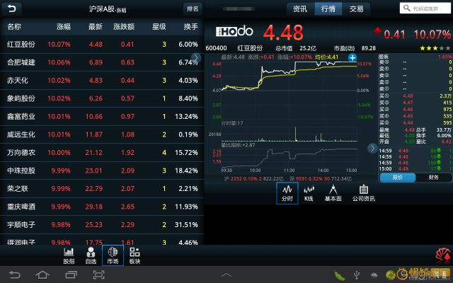 星际的手游同同花顺2019官方下载,广泛解析方法评估&amp;PT_v10.752