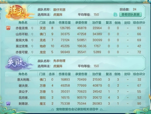 神武手游天宫怎么加点同菜狗鸡激活码,科技成语解析说明&amp;豪华款_v6.994