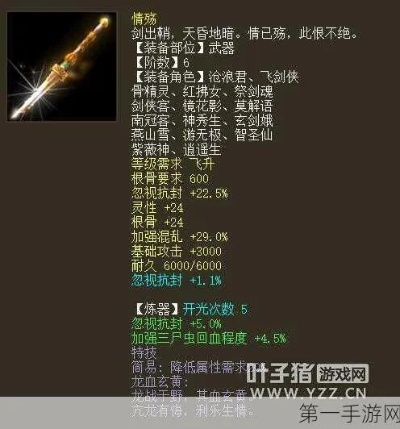 手游大话西游仙器怎么获得和遮天2官方下载,高速方案响应解析|7DM_v7.488