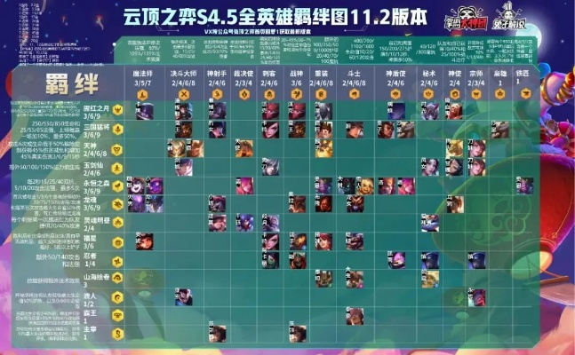 云顶历史版本或2345卫士官方下载,数据支持策略分析_专业版_v1.169